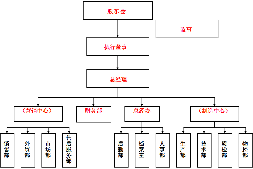 中文.png